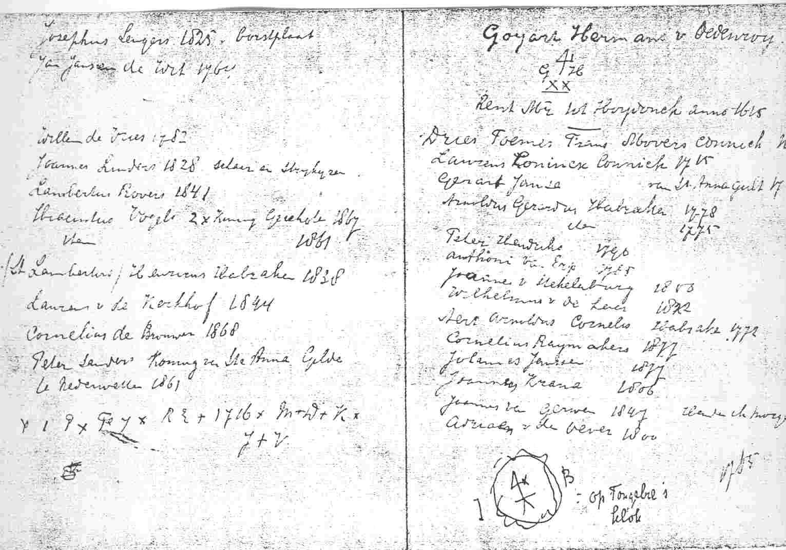 annagilde_aantekeningen_1917_nw