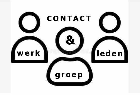 Werkgroepleden Historische Geografie