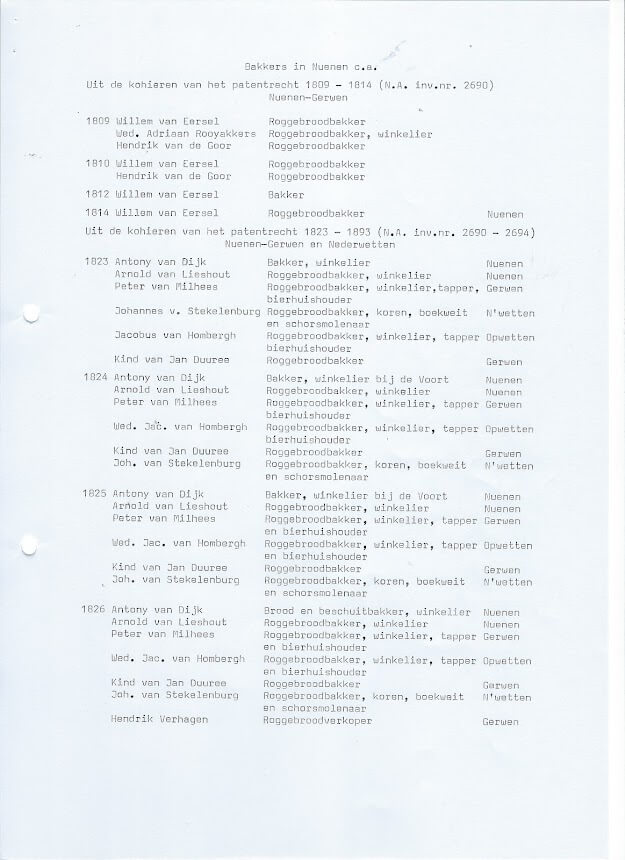 Bakkers in Nuenen c.a. pag. 1