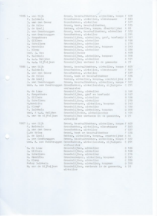 Bakkers in Nuenen c.a. pag. 13