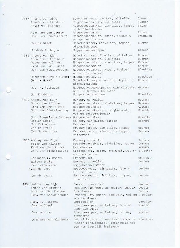 Bakkers in Nuenen c.a. pag. 2.